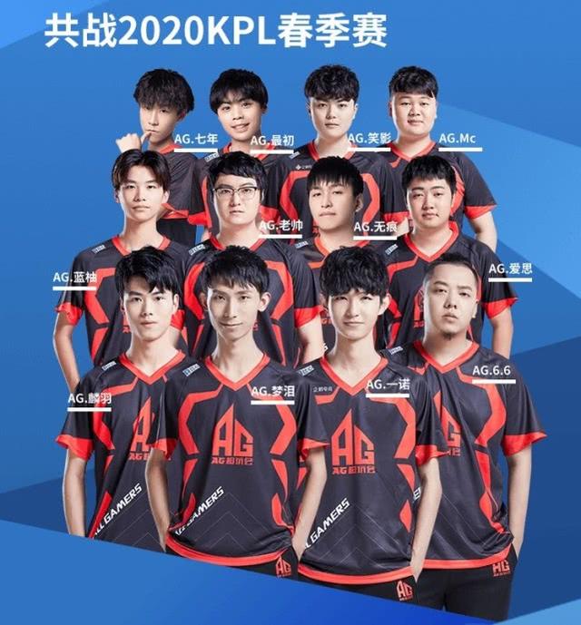 个挑战