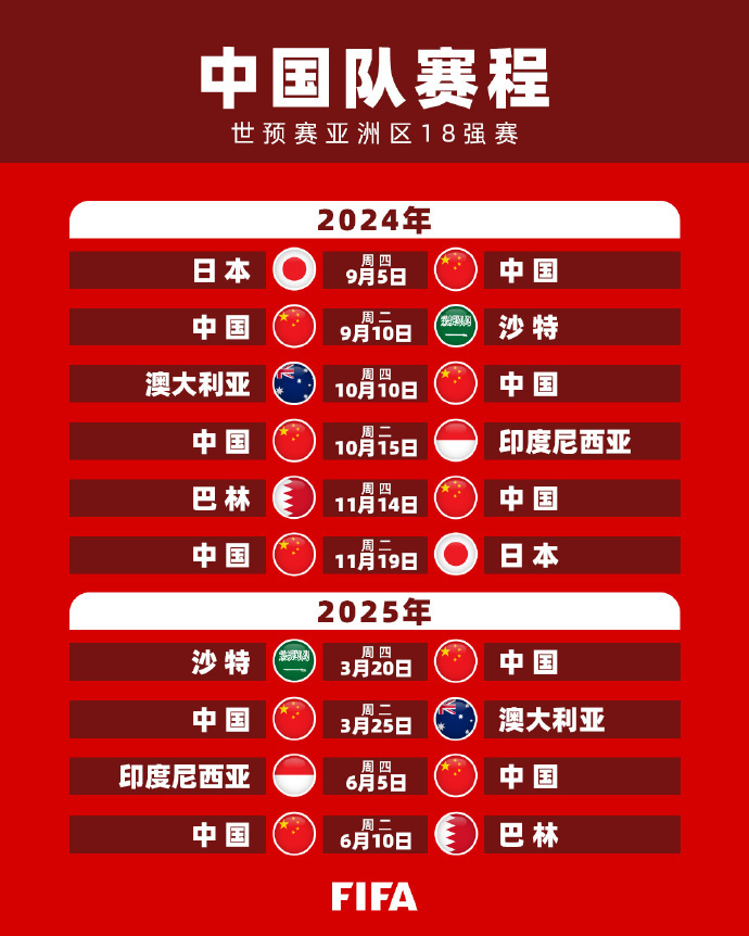 他们场均射
