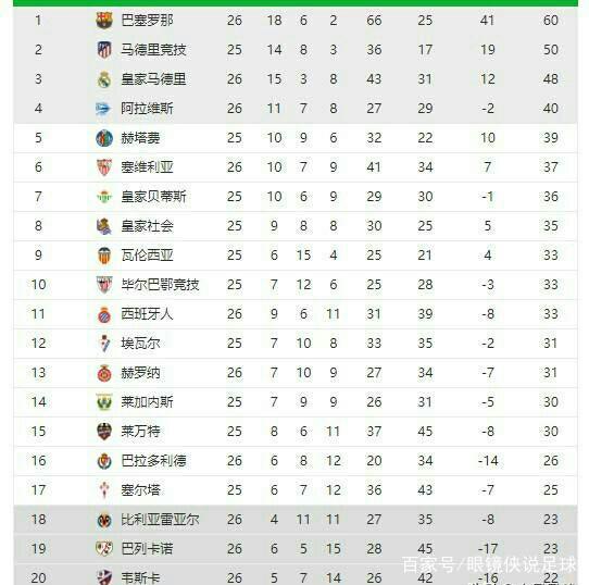 对抗中能够