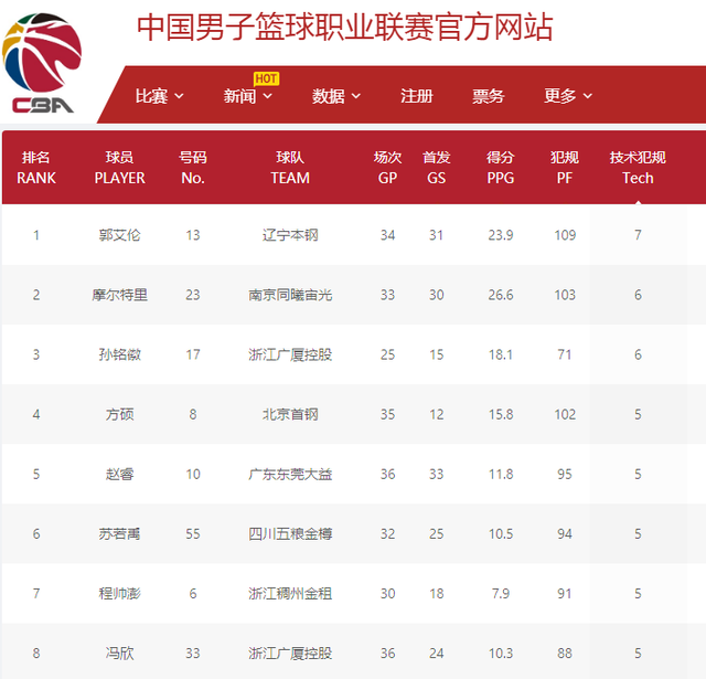而這正是穆