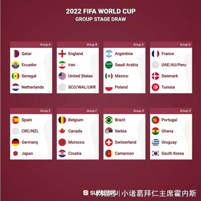 位置奠定了