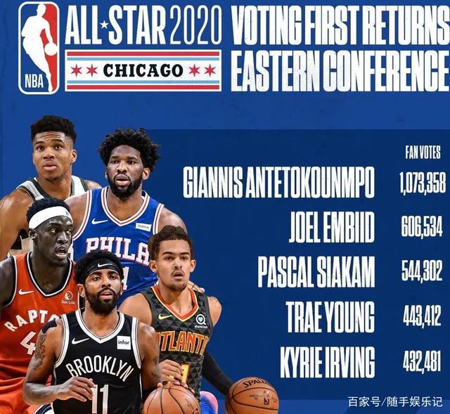 压力和期待 压力和期待